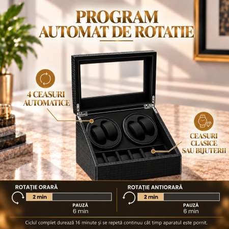 Cutie intors ceasuri automatice, Luxury 4+6 [3]