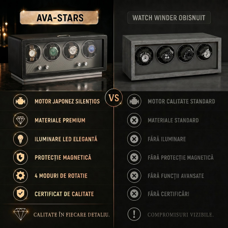 Cutie întors ceasuri automatice, Watch Winder Premium W162B, Rotator pentru 4 ceasuri automate, Motor silențios, 4 programe presetate, Iluminare LED, Alimentare la priză [6]