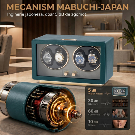 Cutie Intors Ceasuri Automatice, Watch Winder Premium W163, Rotator pentru Ceasuri Automate cu 4 programe presetate, Iluminare LED, Alimentare la Priza sau Baterii [5]