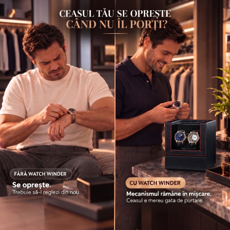 Cutie intors ceasuri, Rotator pentru 2 Ceasuri Automatice, 2 Programe Rotatie, Luxury 2, Exterior din piele, Alimentare la Priza [2]