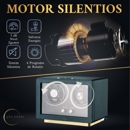 Cutie Premium de Intors 2 Ceasuri Automatice, Watch Winder, Verde Închis, Interior din Catifea, Exterior din Piele, Alimentare la Priză sau Baterii [3]