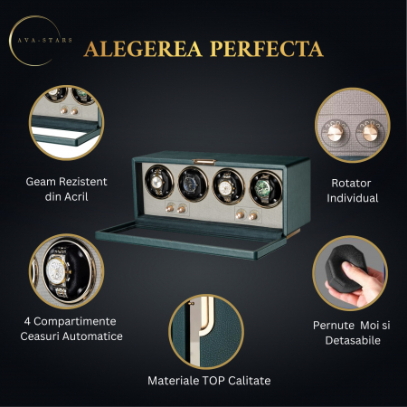 Cutie Premium de Intors 4 Ceasuri Automatice, Watch Winder, Interior din Catifea, Exterior din Piele, Alimentare la Priză [2]
