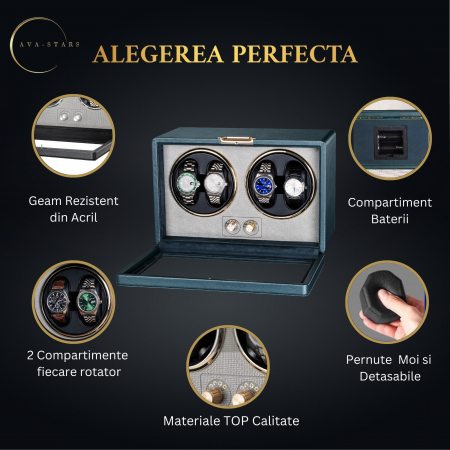 Cutie Premium de Intors 4 Ceasuri Automatice, Watch Winder, Verde Închis, Interior din Catifea, Exterior din Piele, Alimentare la Priză sau Baterii [2]
