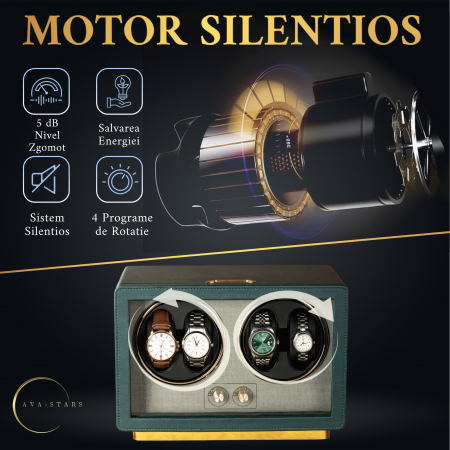 Cutie Premium de Intors 4 Ceasuri Automatice, Watch Winder, Verde Închis, Interior din Catifea, Exterior din Piele, Alimentare la Priză sau Baterii [3]