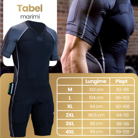 Echipament Fitness pentru Barbati, Electrostimulare musculara pentru exercitii usoare, EMS amelioreaza efectele sedentarismului, repune musculatura in miscare pentru confort și mobilitate mai buna [6]