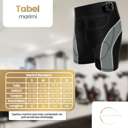 Echipament Fitness pentru barbati, Electrostimulare musculara pentru exercitii usoare, amelioreaza efectele sedentarismului, repune musculatura in miscare pentru confort și mobilitate mai buna [7]