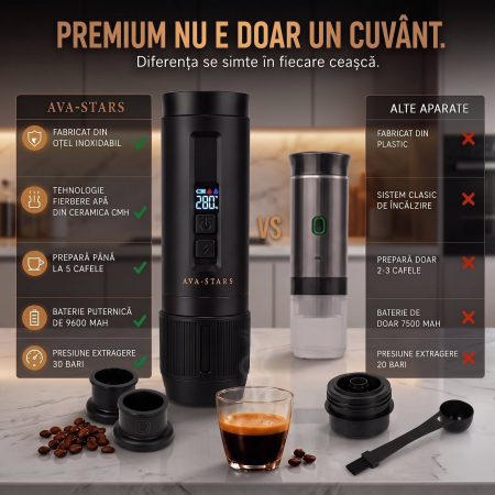 Espressor Portabil, Aparat de Cafea Portabil pentru Capsule Dolce Gusto, Capsule Nespresso, Cafea Macinata, Incalzeste Apa, 30 Bari, Baterie 9600 mAh, Rezervor 100 ml [5]