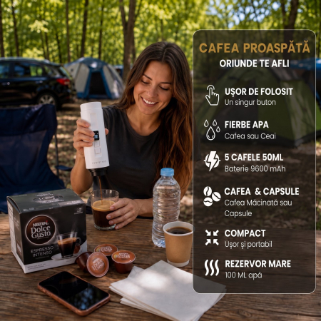 Espressor Portabil Ava-Stars 3 în 1 – Nespresso, Dolce Gusto și Cafea Măcinată [2]