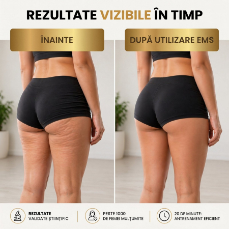 Pantaloni EMS cu Electrostimulare, Tonifiere Abdomen, Lombar, Fesieri si Coapse, Anticelulitic, Fitness Acasa, Antrenament 20 min/zi, Dama, Marimea L [4]