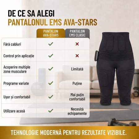 Pantaloni EMS cu Electrostimulare, Tonifiere Abdomen, Lombar, Fesieri si Coapse, Anticelulitic, Fitness Acasa, Antrenament 20 min/zi, Dama, Marimea L [8]