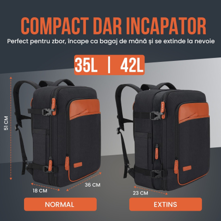 Rucsac calatorie avion barbati/femei, convertibil in geanta de mana tip duffel, cu cifru, compartiment laptop 17 inch, port USB, impermeabil, extensibil 35-42L, ideal ca bagaj de mana [7]