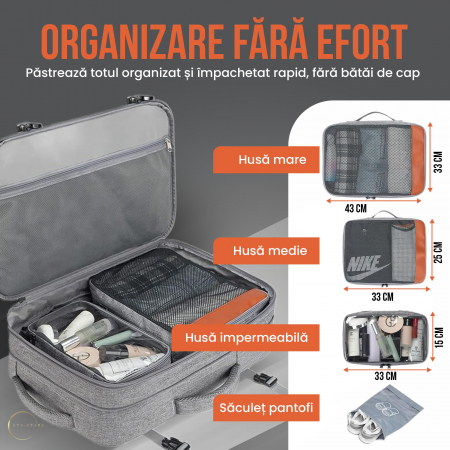 Rucsac calatorie avion barbati/femei, convertibil in geanta de mana tip duffel, cu cifru, compartiment laptop 17 inch, port USB, impermeabil, extensibil 35-42L, ideal ca bagaj de mana [1]