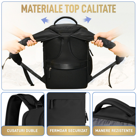 Rucsac de Dama pentru Calatorie, Compartiment Incaltaminte si Haine Umede, Laptop pana la 17", Impermeabil, Port USB, Cifru Antifurt, Ideal pentru Femei, Zboruri, Business sau Sport [4]