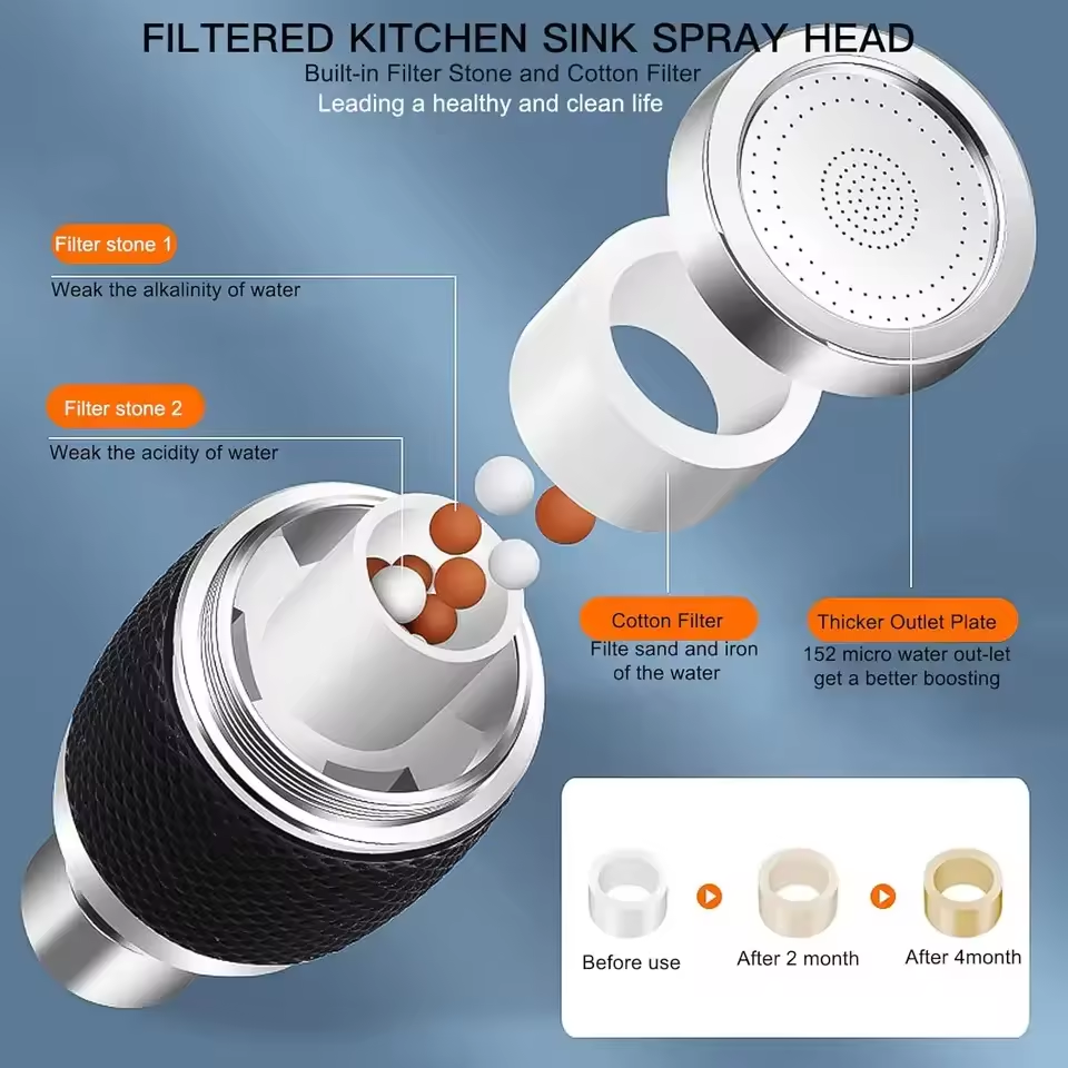 Extensie robinet cu filtrare apa, aerator, 3 moduri curgere apa, pivotant 360°, grip silicon, negru, AVI-4132 [5]