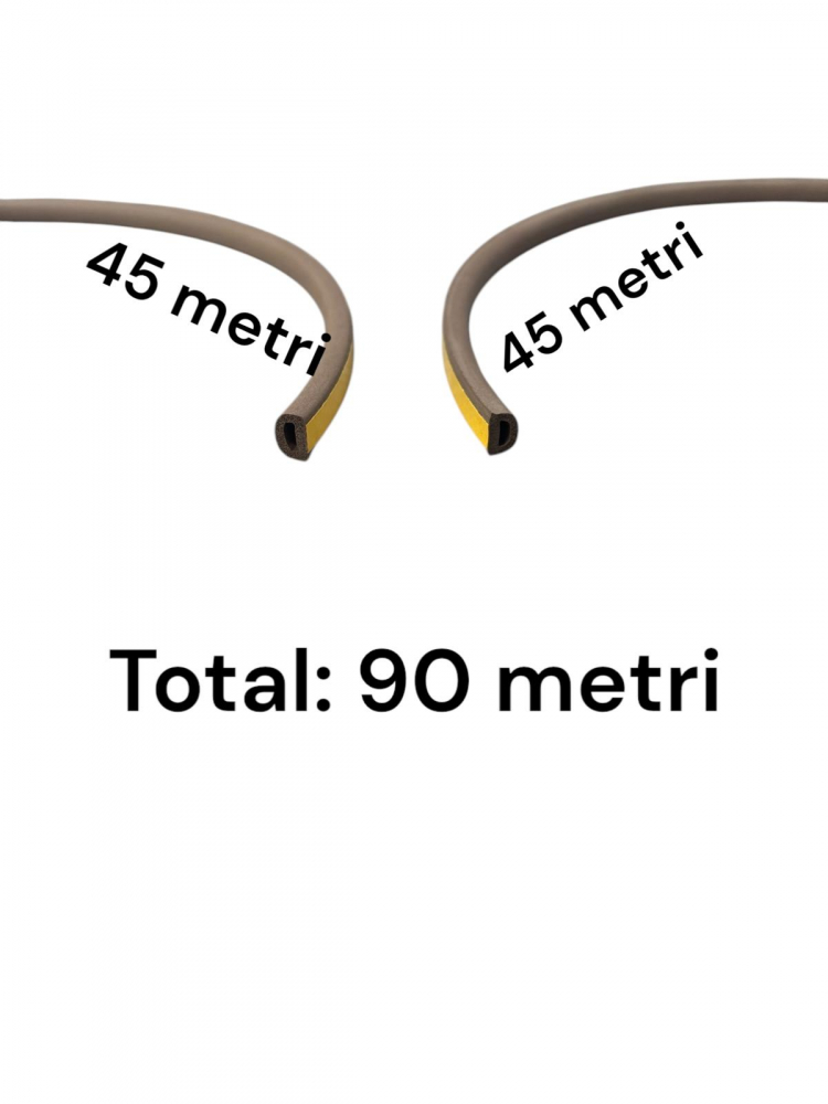 Garnitura termoizolanta 90 metri compusa din 2 x 45m, autoadeziva, profil D, pentru usi, ferestre din spuma EPDM, maro, AVI-1803 [2]