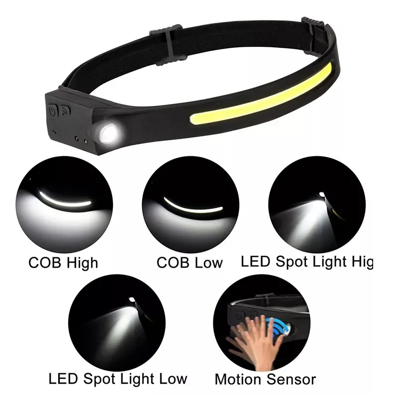 Lanterna de cap cu banda LED, 4 trepe, 2 moduri, acumulator, senzor miscare, AVI-3545 [6]