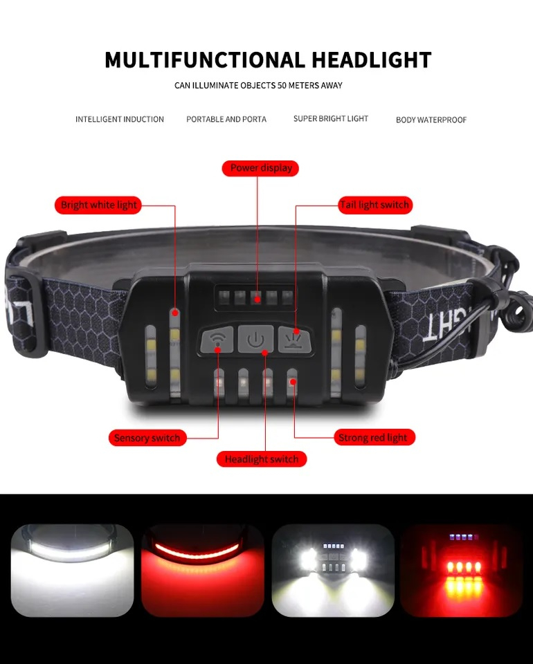 Lanterna de cap cu senzor comenzi fara atingere, banda LED si iluminare fata - spate, diferite moduri, AVI-3547 [5]