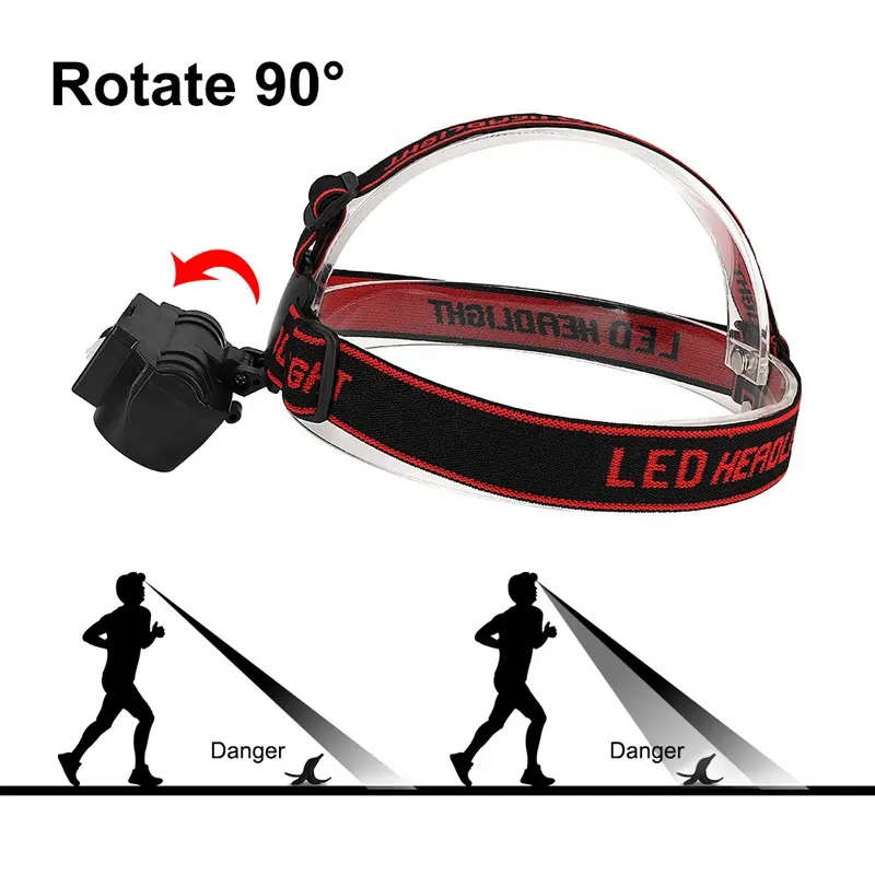 Lanterna de cap NF-611, 4 moduri, cu acumulator 3.7V - 18650, 1 x LED XPE, 2 x COB, IP 55, AVI-2858 [4]