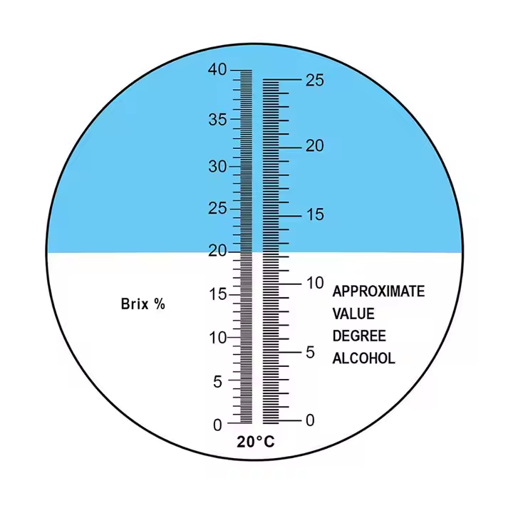 Refractometru AVI® 2 in 1 Brix Tester de alcool, 0 ~ 40% Brix & 0 ~ 25% alcool, AVI-4657 [4]