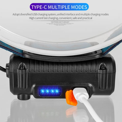 Lanterna de cap cu senzor comenzi fara atingere, banda LED si diferite moduri de iluminare, AVI-3546 [3]