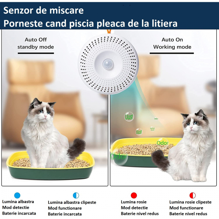 Aparat eliminare mirosuri pentru litiere pisici AxaCube®, dezodorizant, dispozitiv purificare aer si ozonificare, senzor de miscare, silentios, fara fir, reincarcabil usb, acumulator 2600 mAh, alb [2]
