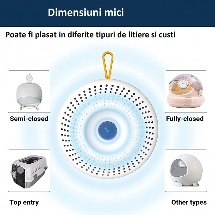 Aparat eliminare mirosuri pentru litiere pisici AxaCube®, dezodorizant, dispozitiv purificare aer si ozonificare, senzor de miscare, silentios, fara fir, reincarcabil usb, acumulator 2600 mAh, alb [5]