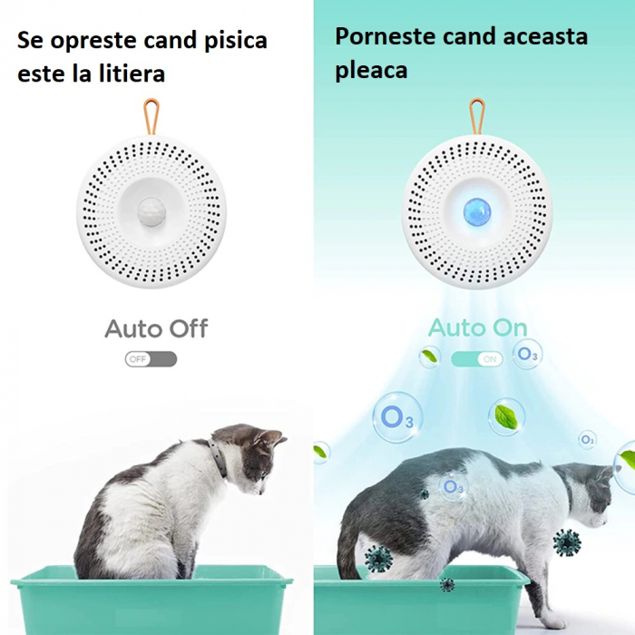 Aparat eliminare mirosuri pentru litiere pisici AxaCube®, dezodorizant, dispozitiv purificare aer si ozonificare, senzor de miscare, silentios, fara fir, reincarcabil usb, acumulator 2600 mAh, alb [7]
