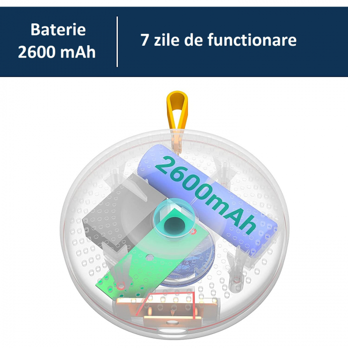Aparat eliminare mirosuri pentru litiere pisici AxaCube®, dezodorizant, dispozitiv purificare aer si ozonificare, senzor de miscare, silentios, fara fir, reincarcabil usb, acumulator 2600 mAh, alb [8]