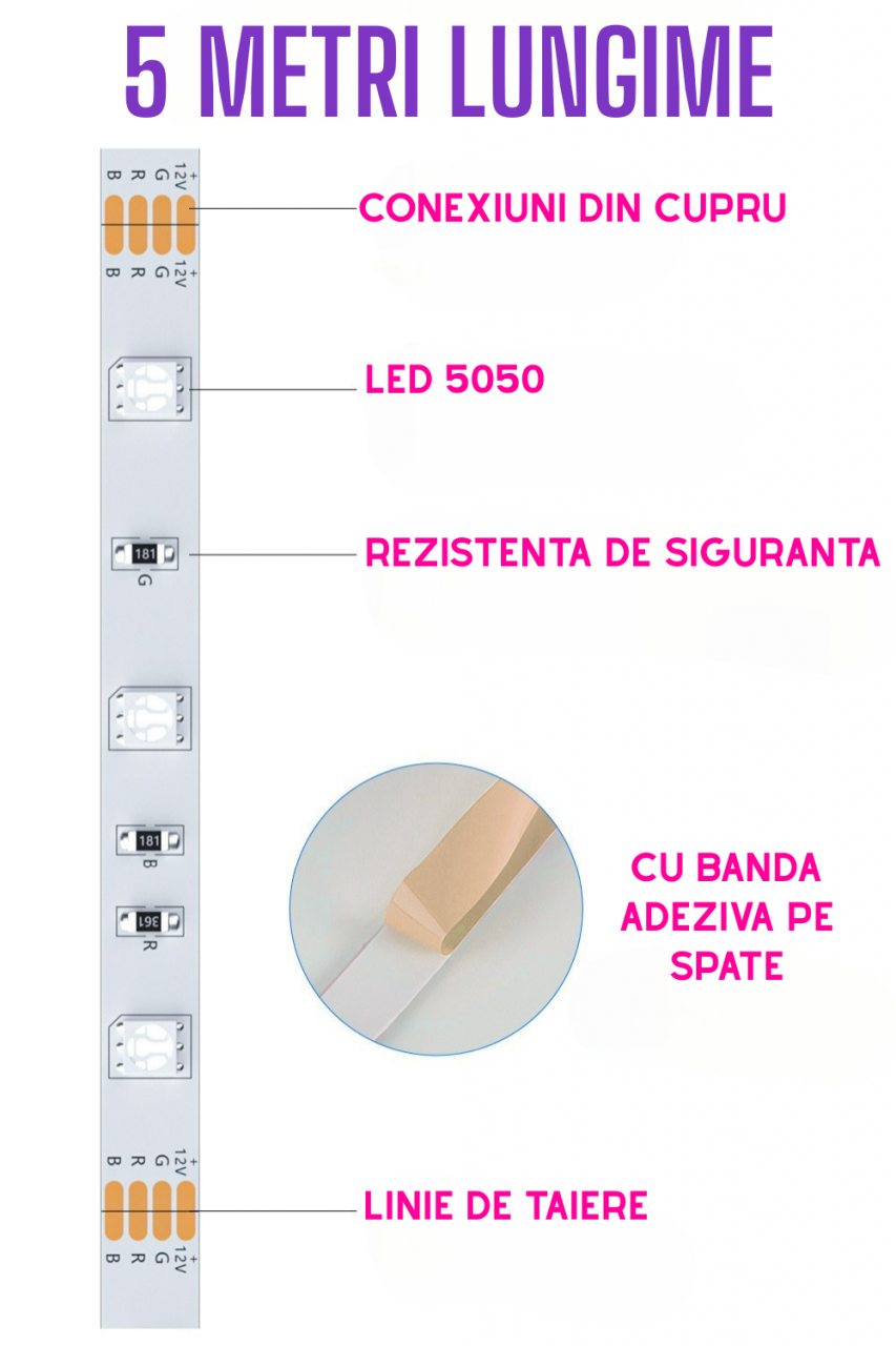 Banda led RGB AxaCube, lungime 5 metri, fixare adeziva, bluetooth, control prin telecomanda si aplicatie, pentru interior, IP20, mod muzica, timer, luminozitate reglabila [8]