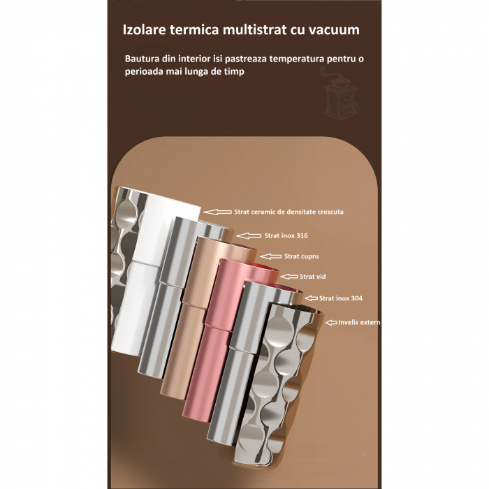Cana termos AxaCube®, pentru cafea, capuccino, 410 ml, interior otel inoxidabil 316 captusit cu strat ceramic, izolare termica multistrat cu vacuum, ecran afisare temperatura, argintiu [5]