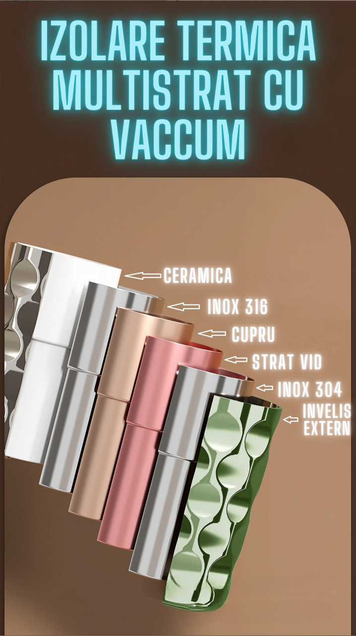 Cana termos AxaCube®, pentru cafea, capuccino, 410 ml, interior otel inoxidabil 316 captusit cu strat ceramic, izolare termica multistrat cu vacuum, ecran afisare temperatura, verde [9]