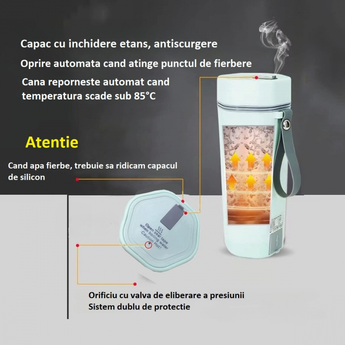 Cana termos electrica AxaCube®, pentru masina, alimentare priza auto 12v, interior inox 304, izolare termica cu vid, capacitate 350 ml, verde [7]