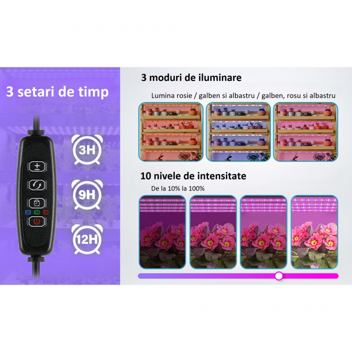 Kit 3 benzi LED pentru cresterea plantelor AxaCube®, 144 leduri, 22.5 W, 900 lumeni, IP44, timer, reglare culoare si intensitate luminoasa, telecomanda pe fir, alimentare USB [6]