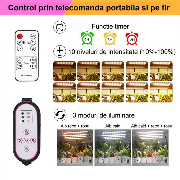 Kit 4 benzi LED pentru cresterea plantelor AxaCube®, 192 leduri, 30 W, 3200 lumeni, IP65, timer, reglare culoare si intensitate luminoasa, control prin telecomanda IR si pe fir, alimentare 12V [7]