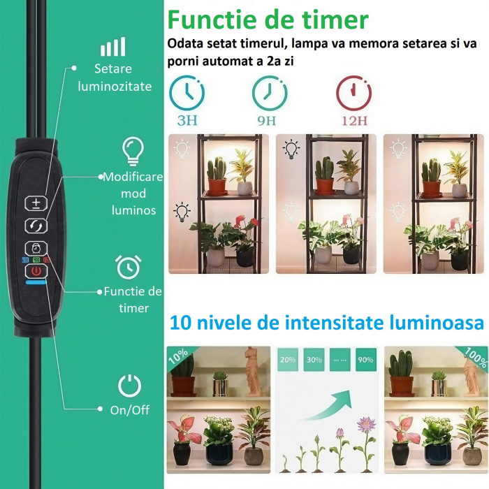 Kit 4 lampi cu lumina pentru cresterea plantelor AxaCube®, 20W, 540 leduri, dimabile, telecomanda pe fir, timer, 30 x 8 cm [9]