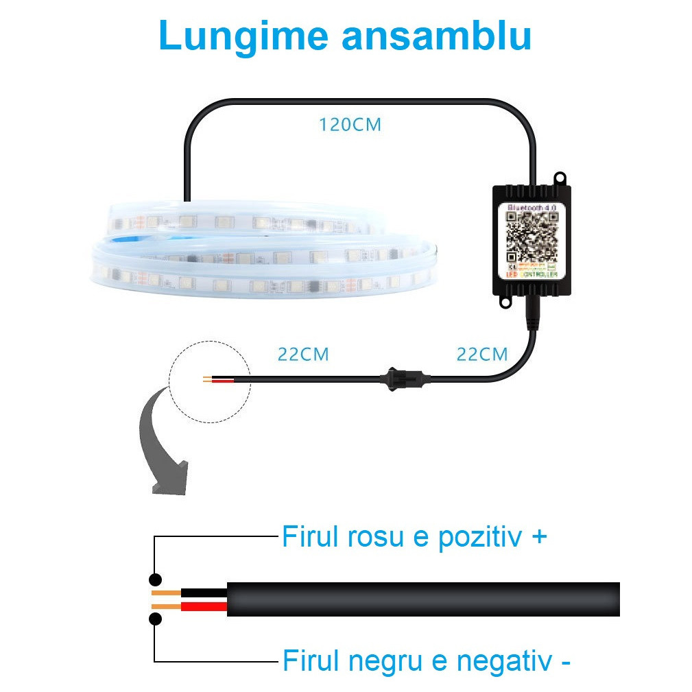 Kit banda led auto AxaCube® cu montare sub capota masinii, RGB, control prin aplicatie dedicata si telecomanda, joc de lumini, rezistenta la apa, 120 cm [5]