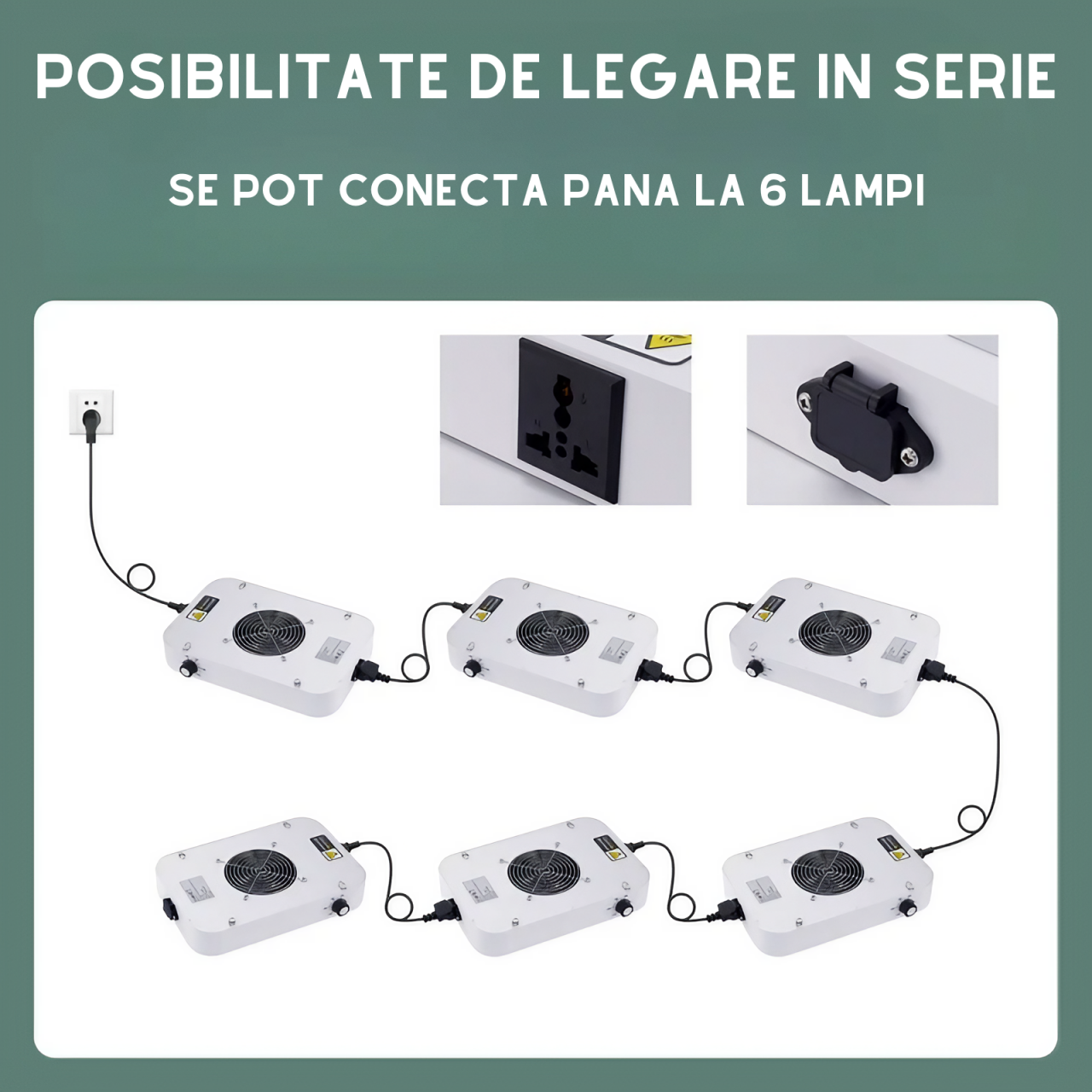 Lampa led AxaCube pentru cresterea plantelor, spectru complet, 588 LED-uri, 100W, dimabila, ventilator racire incorporat, alimentare 100 - 277 V, 31 x 21 x 5 cm [5]