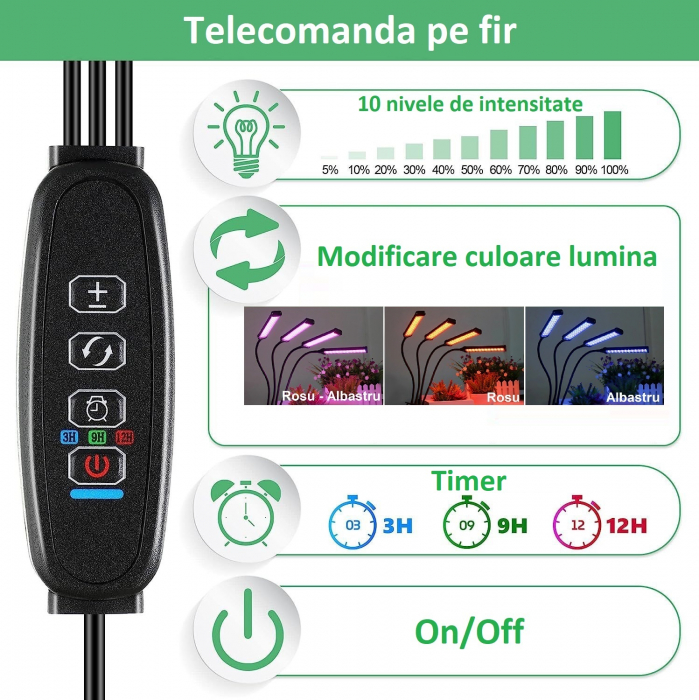 Lampa led cu 4 capete luminoase pentru cresterea plantelor AxaCube®, 35W, lumina rosie si albastra, 420 de LED-uri SMD 2835, control prin telecomanda pe fir, reglare intensitate luminoasa [5]