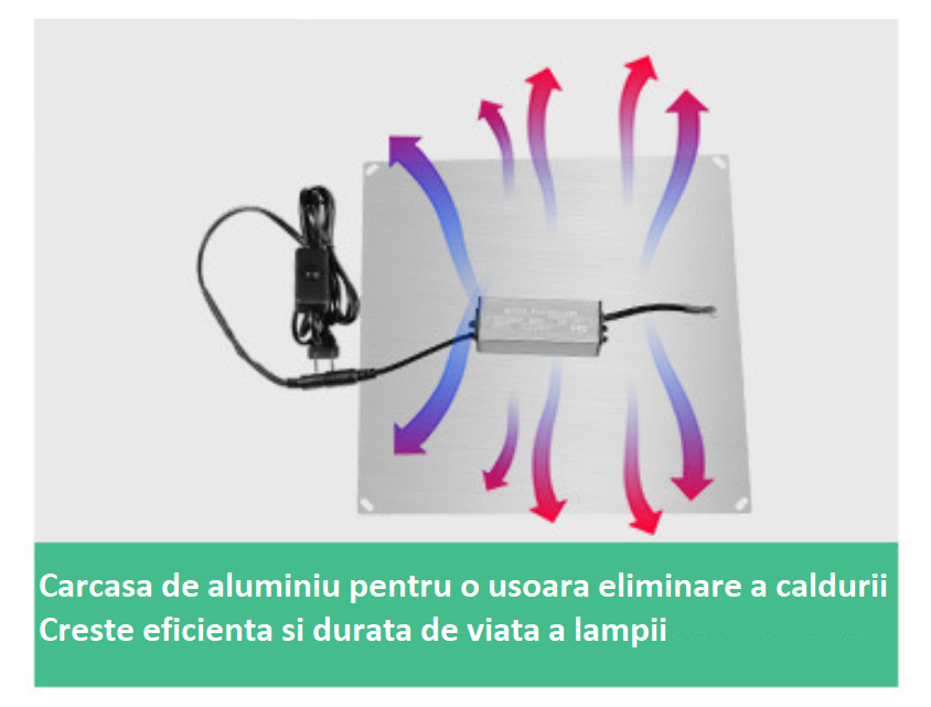 lampa crestere plante [9]