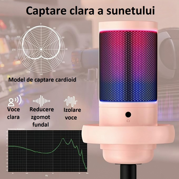 Microfon condensator AxaCube® pentru gaming, inregistrari, streaming, youtube, zoom, reducere zgomot fundal, functie mute, cardioid, lumina RGB, filtru pop, compatibil Windows, MacOS, PS4, PS5, conexi [9]
