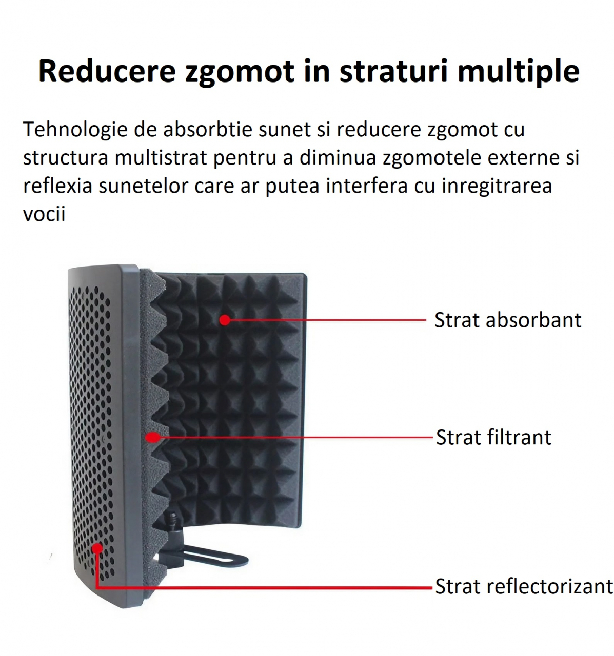 Panou acustic AxaCube pentru microfon, filtru pentru diminuare zgomot extern, burete antifonic, 3 placi reglabile, 28x19 cm [6]