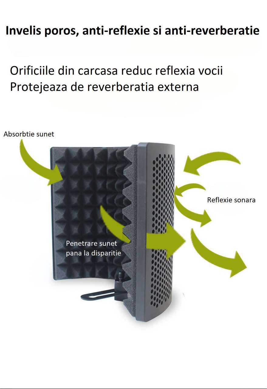 Panou acustic AxaCube pentru microfon, filtru pentru diminuare zgomot extern, burete antifonic, 3 placi reglabile, 28x19 cm [8]