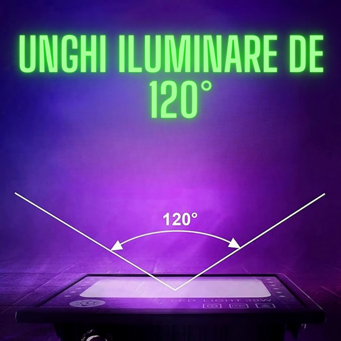 Proiector led cu lumina UV AxaCube, 100W, 160 leduri, lungime de unda 395-400 nm, carcasa aluminiu, IP66, ideala petreceri si evenimente [3]
