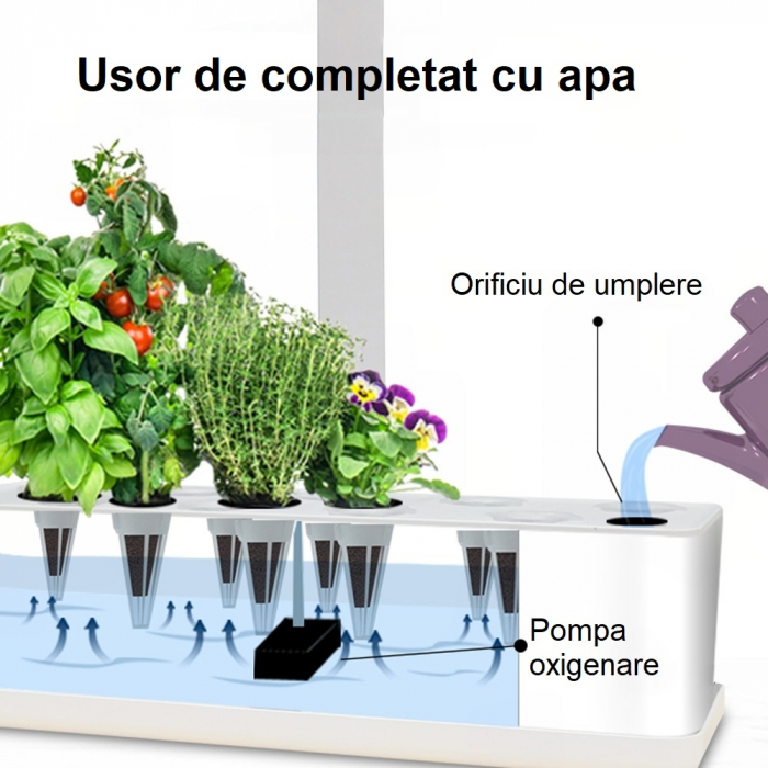 Set ghiveci hidroponic cu lampa de crestere a plantelor AxaCube®, 9 orificii plante, pompa oxigenare apa, 68 LED-uri, 15W, timer, alb [6]