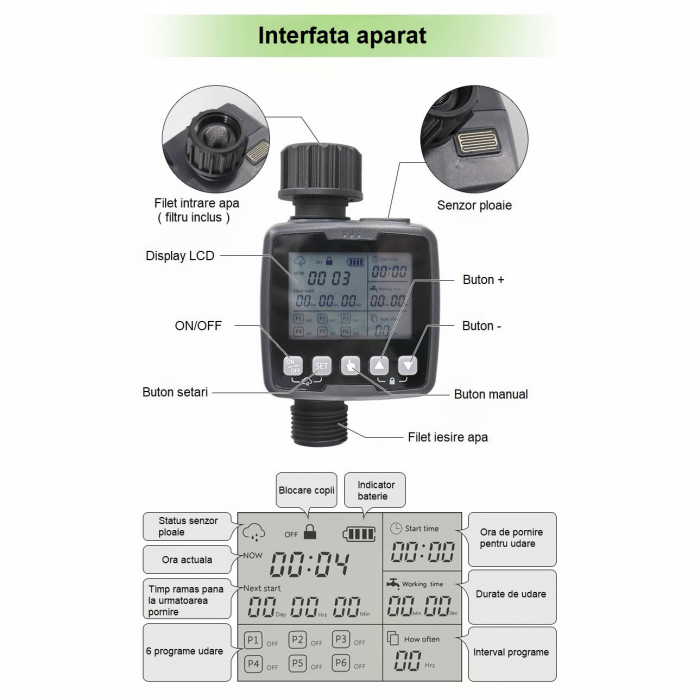 Sistem de irigare automat AxaCube pentru gradina, set cu 20 de atomizoare, senzor de ploaie, display LCD, IPX5, fixare la robinet [11]