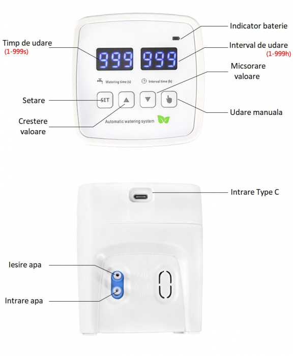 Sistem de irigare automat AxaCube pentru plante, set pentru 15 ghivece, udare prin picurare, temporizator, alimentare prin baterii sau conectare la retea, ideal apartament/casa [7]