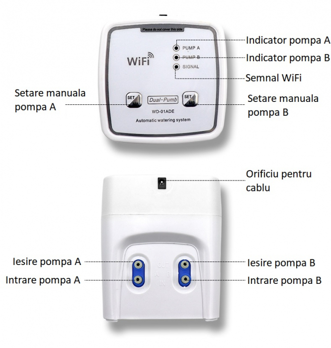 Sistem de irigare automat AxaCube pentru plante, WiFi 2.4 Ghz, set pentru 20 de ghivece, udare prin picurare, 2 pompe incorporate, temporizator, alimentare prin baterii sau conectare la retea [9]