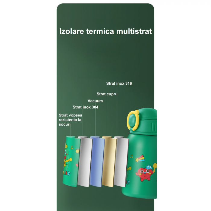 Termos cu husa pentru copii AxaCube®, 500 ml, interior otel inoxidabil 316, pai de silicon alimentar, capac tip cana, perete dublu cu vid, verde [4]