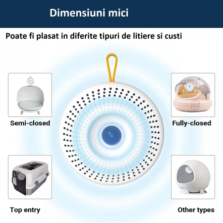 Aparat eliminare mirosuri pentru litiere pisici AxaCube®, dezodorizant, dispozitiv purificare aer si ozonificare, senzor de miscare, silentios, fara fir, reincarcabil usb, acumulator 2600 mAh, alb [4]