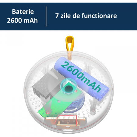 Aparat eliminare mirosuri pentru litiere pisici AxaCube®, dezodorizant, dispozitiv purificare aer si ozonificare, senzor de miscare, silentios, fara fir, reincarcabil usb, acumulator 2600 mAh, alb [7]